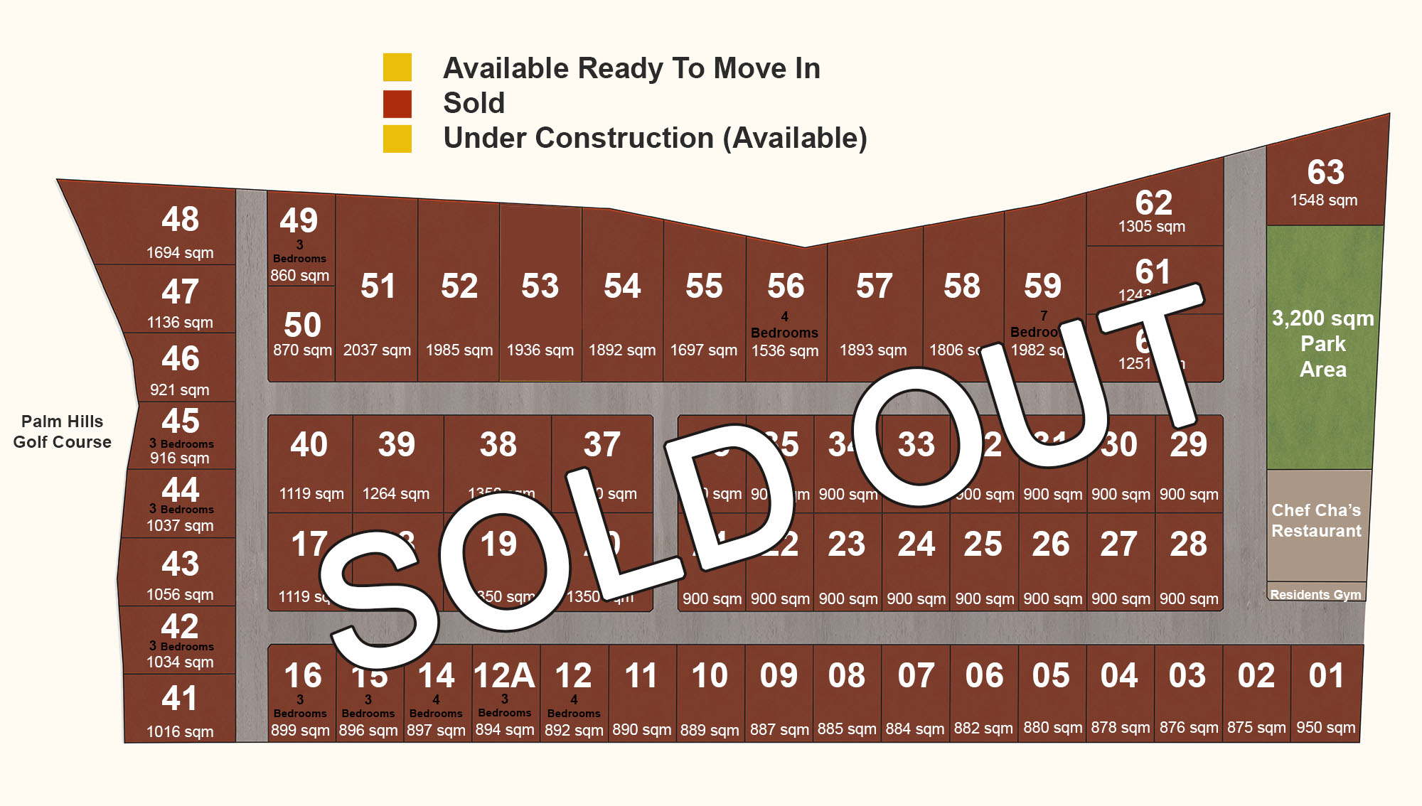 Hua Hin houses for sale Masterplan